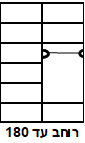 איור 3 – ארון 2 דלתות עם מדף נוסף למטה רוחב עד 180