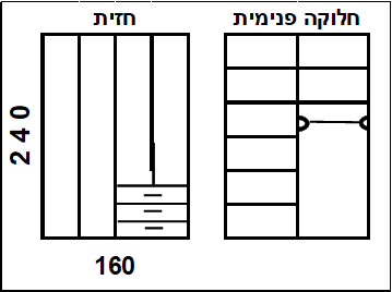 חלוקה פנימית